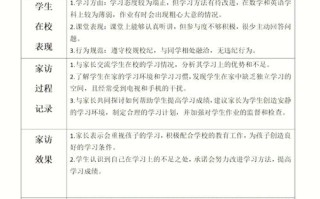 家访记录里藏着留守儿童哪些未被言说的孤独与渴望？