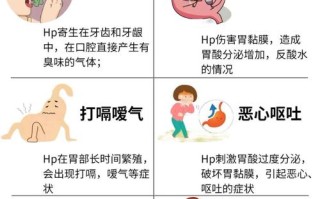 6岁儿童感染幽门螺杆菌，该如何治疗？