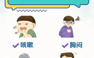 儿童变异性哮喘若不及时干预，会不会发展为典型哮喘或影响肺功能？