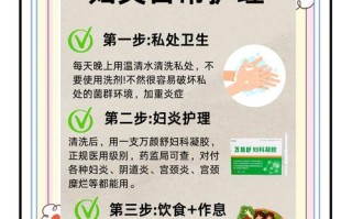 备孕遇妇科炎症，能用药吗？