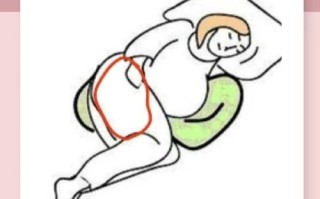 怀孕期间大腿根内侧疼，是正常生理反应还是需警惕的异常信号？