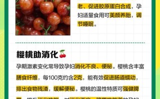 怀孕期间吃樱桃对胎儿有好处吗？需要注意哪些事项？