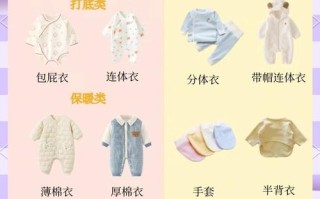新生儿冬天衣服怎么买才既保暖又舒适？这些选购技巧新手爸妈必须知道！