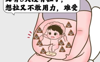 孕期肚子疼总想上厕所，是正常生理反应还是危险信号？