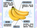 孕期便秘吃香蕉真的能缓解吗？真相或许和你想的不一样！