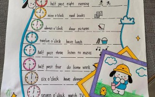 儿童节手抄报英文内容怎么设计？有哪些主题和实用素材？