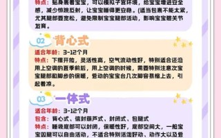 新生儿该买几个睡袋才够用？不同季节和月龄怎么选？