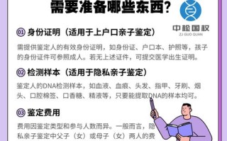 孕期无创亲子鉴定一次多少钱？