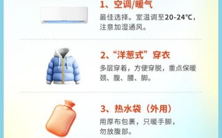 怀孕期间开暖气真的安全吗？会对胎儿造成不良影响吗？