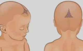 新生儿头顶看不到跳动是正常现象吗？需要担心吗？