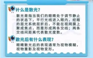 儿童散光的具体症状有哪些？家长该如何早期识别与应对？