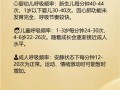 新生儿呼吸频率和状态怎样才算正常？异常情况有哪些需警惕？