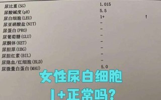 孕期尿检白细胞一百多严重吗？对胎儿有影响吗？需要怎么治疗？