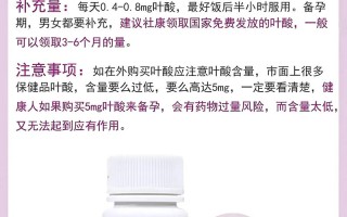 孕期复合维生素要吃到生吗？