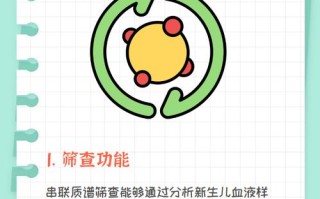 新生儿遗传代谢病筛查真有必要吗？