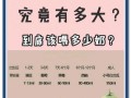 新生儿胃撑大后如何科学补救？家长必知的护理要点与风险规避指南