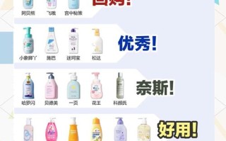儿童洗发水怎么选？成分安全、无泪配方、温和清洁哪个更重要？