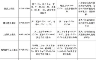 丹阳儿童医院几点上班？上班时间及节假日安排是怎样的？