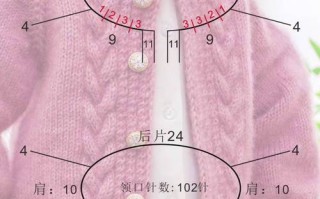 6岁儿童毛衣起针数怎么算？不同线材和版型差异大，新手如何精准计算？