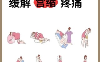 孕期老婆生理需求强烈，该如何科学应对又不影响胎儿健康？