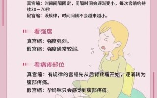 女人易孕期是什么时候