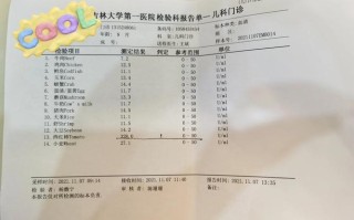 儿童抽血化验单怎么看？关键指标异常怎么办？家长必学解读指南！