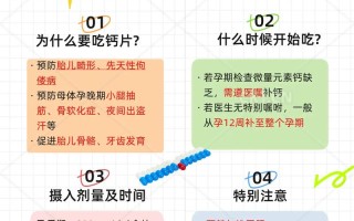 孕期没抽筋就不用补钙？胎儿发育会不会缺钙？