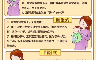 新生儿放屁后还需要拍嗝吗？放屁和拍嗝有什么区别？