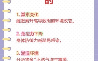 怀孕期间霉菌反复发作，究竟该怎么办才能有效根治？