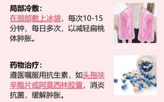 儿童慢性扁桃体炎怎么根治