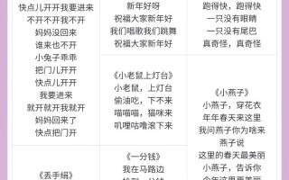 新生儿睡觉时放歌真的能安抚吗？还是反而会干扰睡眠发育？