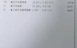 新生儿TSH高T3高T4正常，是甲亢还是其他问题？