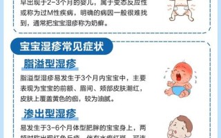 6岁湿疹怎么治？最佳方法是什么？