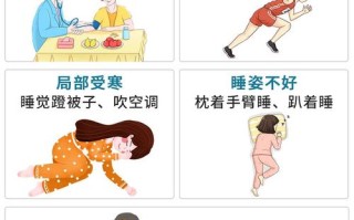 孕期小腹抽筋是正常现象吗？需要警惕哪些异常情况？