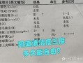 孕期白带清洁度3度需要治疗吗？对胎儿有影响吗？
