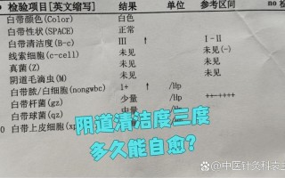 孕期白带清洁度3度需要治疗吗？对胎儿有影响吗？