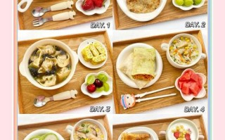 儿童早餐怎么搭配才能兼顾营养全面与孩子爱吃？