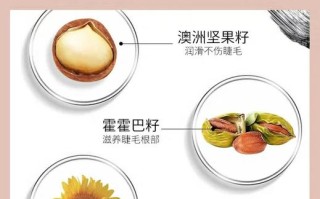 怀孕期间能用睫毛膏吗