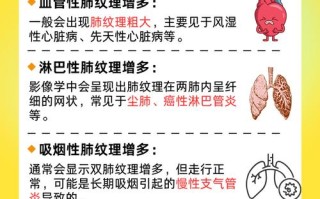 新生儿双肺纹理增多是病吗？