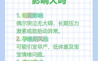 孕期哭泣真的会伤害胎儿吗？具体影响有哪些，又该如何科学调节？