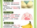 孕期乳腺增生别硬扛！饮食、情绪、检查到底怎么调才安全？
