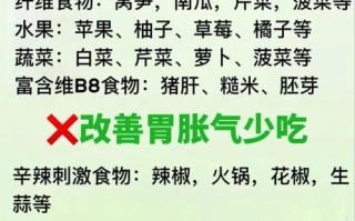 孕期食管反流到底该吃什么？有哪些食物能缓解不适又不会伤宝宝？