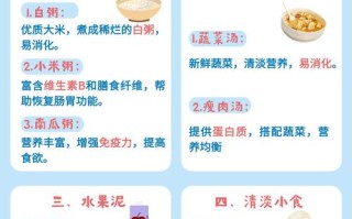 儿童发热时吃什么食物能辅助退烧又不增加肠胃负担？