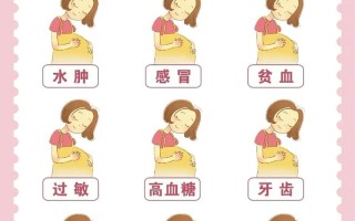 孕期缺碘会有哪些明显症状？对胎儿发育影响有多大？