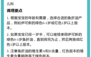 新生儿何时能吃鱼肝油？