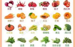 护眼食物清单，哪些能帮儿童点亮明亮双眼？