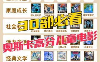 哪些好看的儿童电影真正适合孩子观看，又能传递积极价值观？