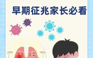 新生儿一出生就肺炎，原因何在？