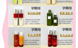 孕期护肤选品指南，安全成分有哪些？如何避开风险成分？