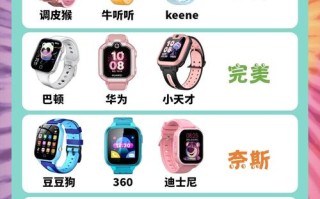 翰智儿童手表怎么下app